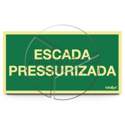 Rota De Fuga Escada Pressurizada - S29